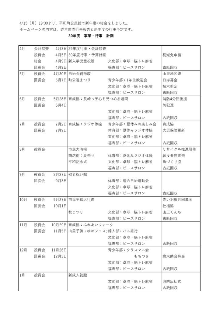 　総会の資料のサムネイル